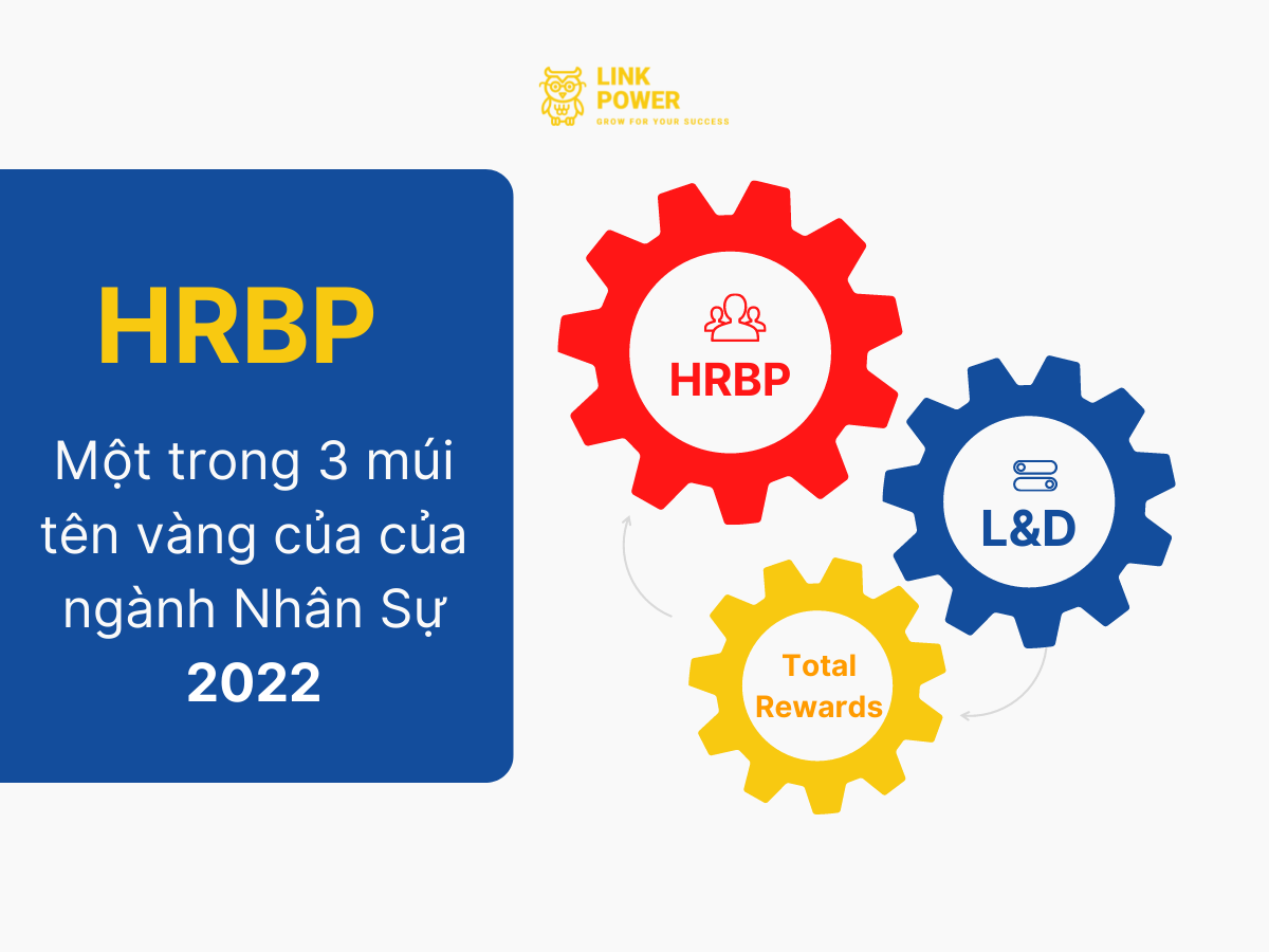 HRBP - MỘT TRONG BA MŨI TÊN VÀNG CỦA NGÀNH NHÂN SỰ TRONG NĂM 2022